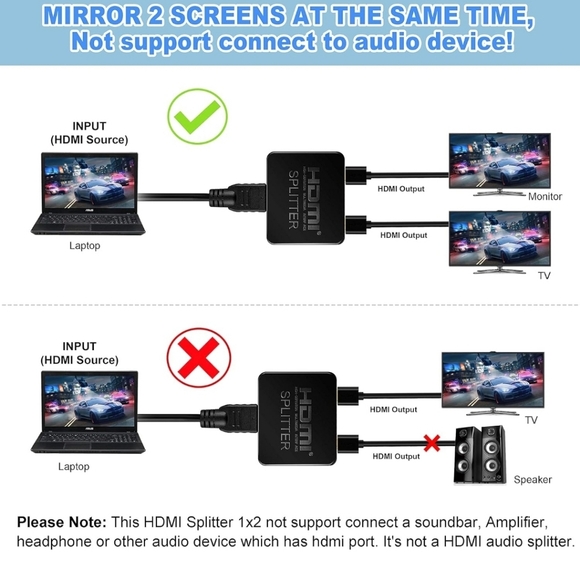 avedio links HDMI Splitter 1 in 2 Out【with 4ft HDMI Cable - Picture 2 of 6